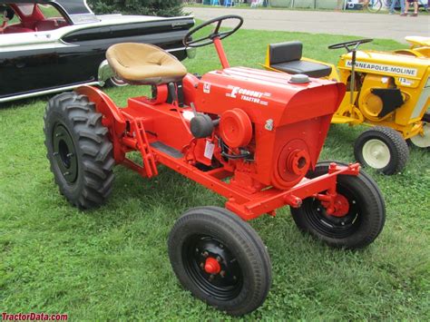 The Power King 2418 is a 2WD garden tractor manufactured by Power King (a part of Engineering Products Company) in Waukesha, Wisconsin, USA from 1977 to 1983. . Economy tractor power king